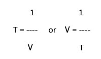 formula of time period of sound wave